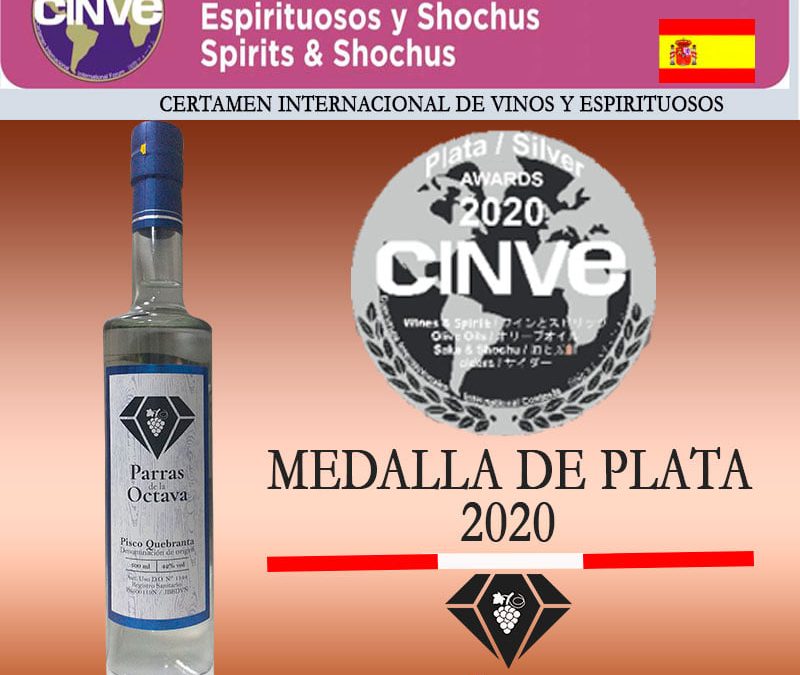 Premios CINVE’2020 Awards