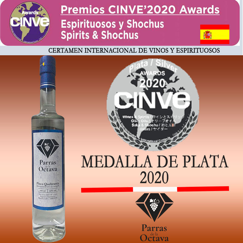Premios Cinve2020-Parras de la octava